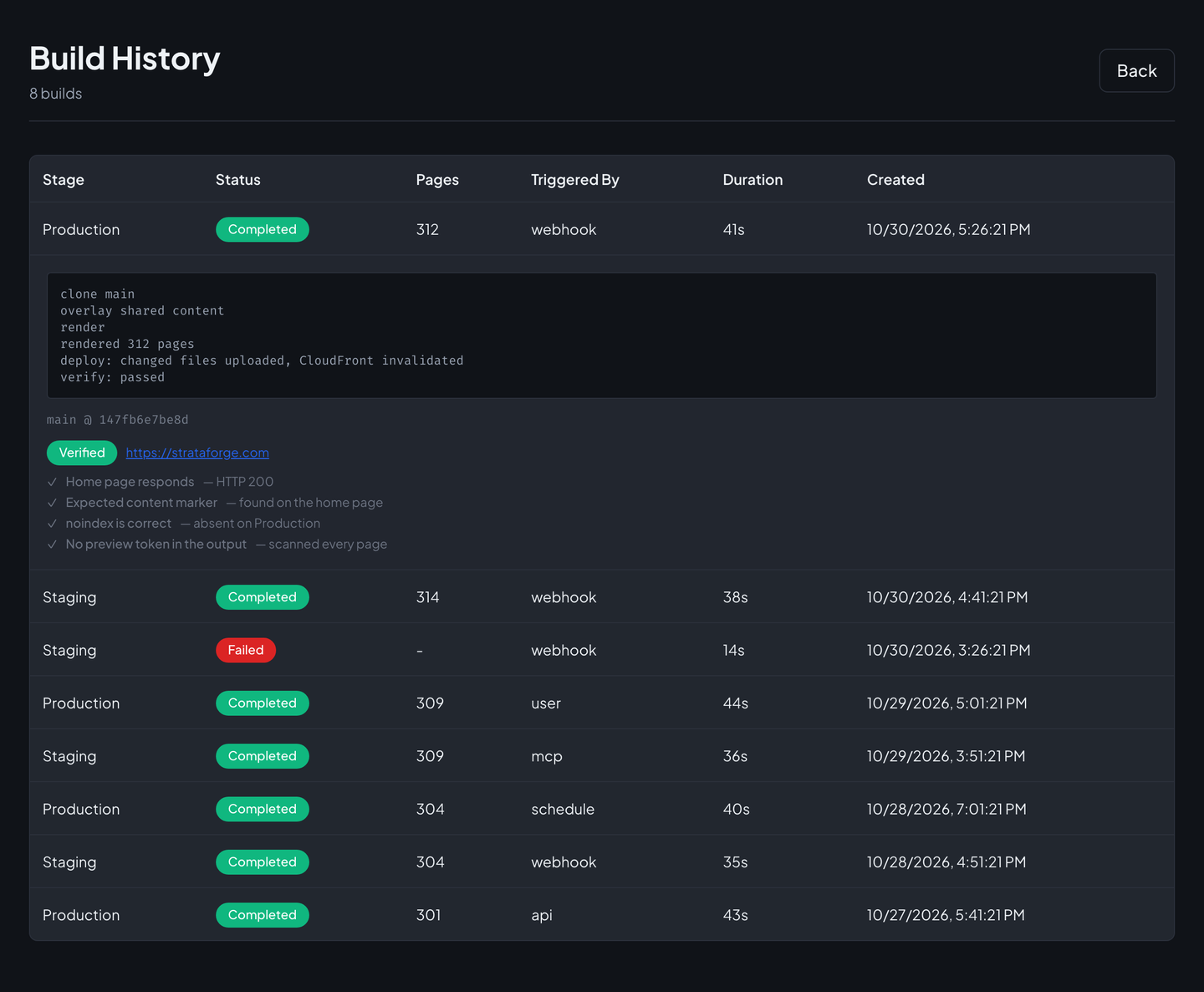Narrative's build history with one production build expanded: its log, the commit it built, a Verified badge, and four checks that passed.