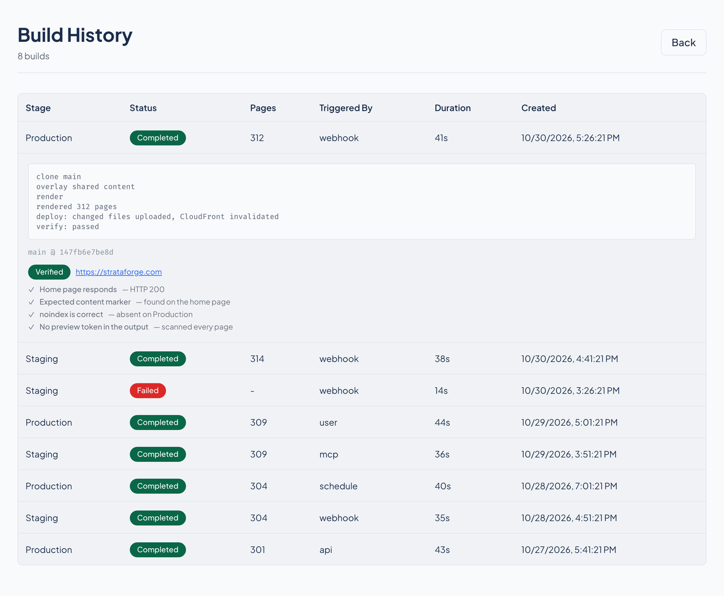 Narrative's build history with one production build expanded: its log, the commit it built, a Verified badge, and four checks that passed.