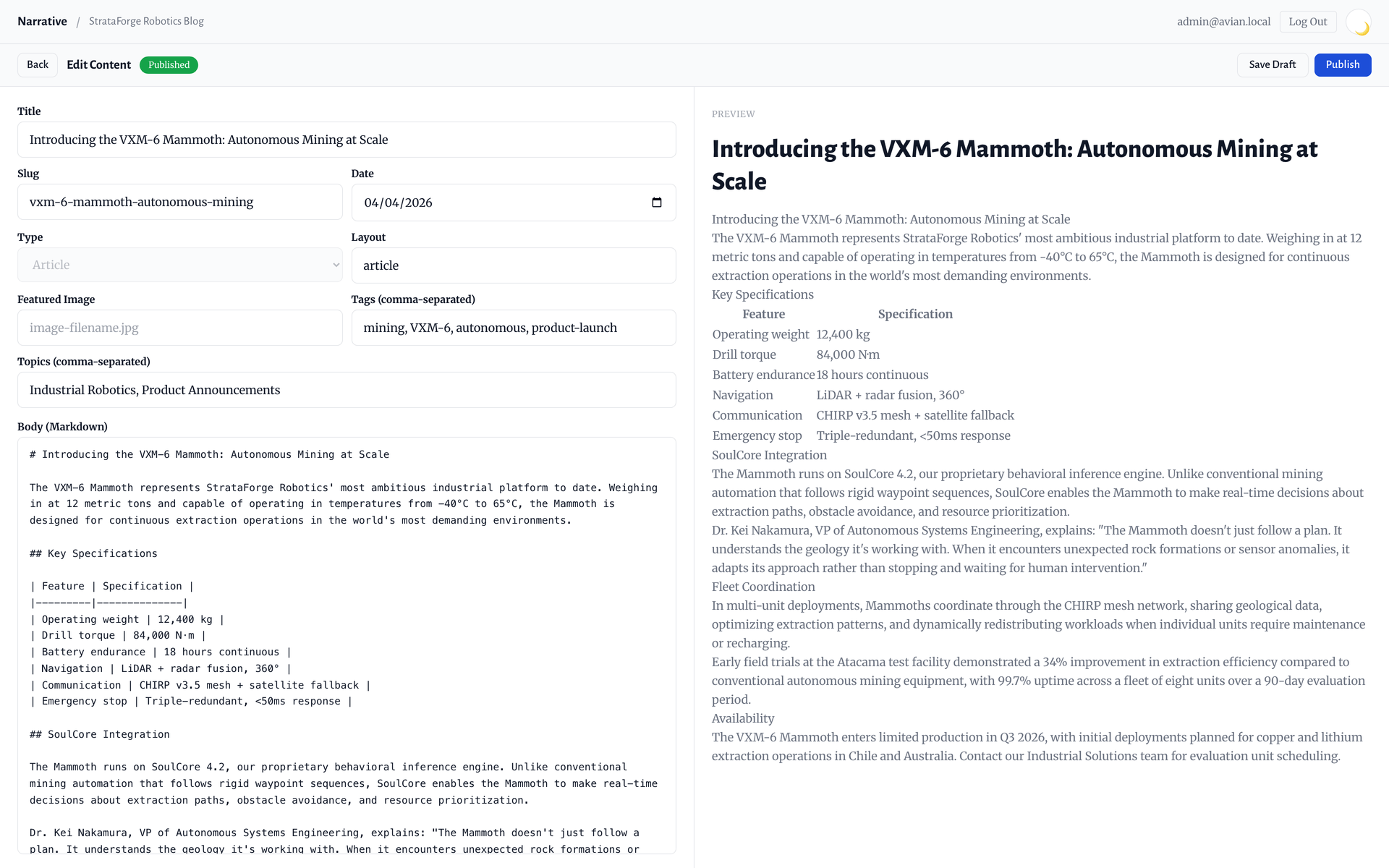 The content editor with Markdown source and frontmatter fields